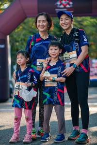 BIB: 
                            <button type="button" onclick="openModal(28022394)" class="btn btn-primary btn-sm float-right btn-popup" data-toggle="modal" data-target=".modal-high-quality">
                        <i class="fas fa-shopping-cart"></i> Add to Cart
                    </button>
                                            <button type="button" onclick="isThisMe(28022394, true)" class="btn btn-success btn-sm float-right btn-popup btn-isme hidden" data-toggle="tooltip" data-placement="bottom" title="นี่คือรูปของคุณใช่ไหม คลิกที่นี่เพื่อเอาเข้าอัลบั้ม">
                        <i class="fas fa-plus"></i> Add to album
                    </button>
                    <button type="button" onclick="isThisMe(28022394, false)" class="btn btn-warning btn-sm float-right btn-popup btn-isnotme hidden">
                        <i class="fas fa-ban"></i> Remove from album
                    </button>